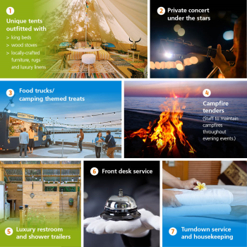 incentive travel on-site considerations